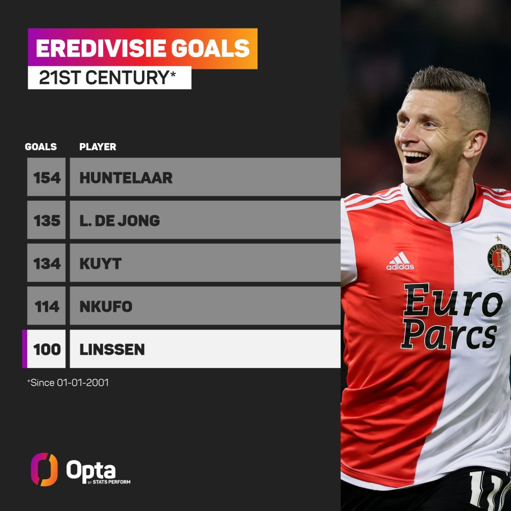 作为英超的 作为英超的