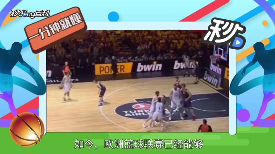 轮换模板的